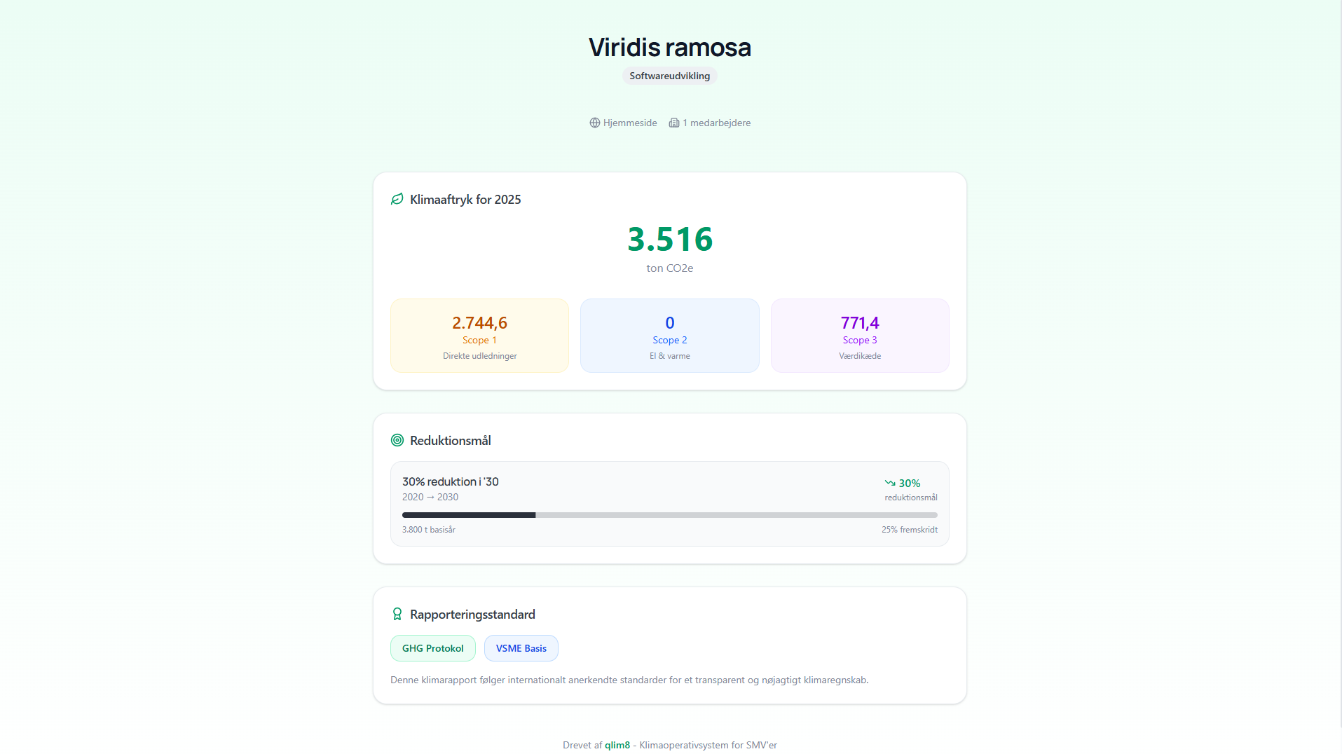 Afrapportering med ét tryk